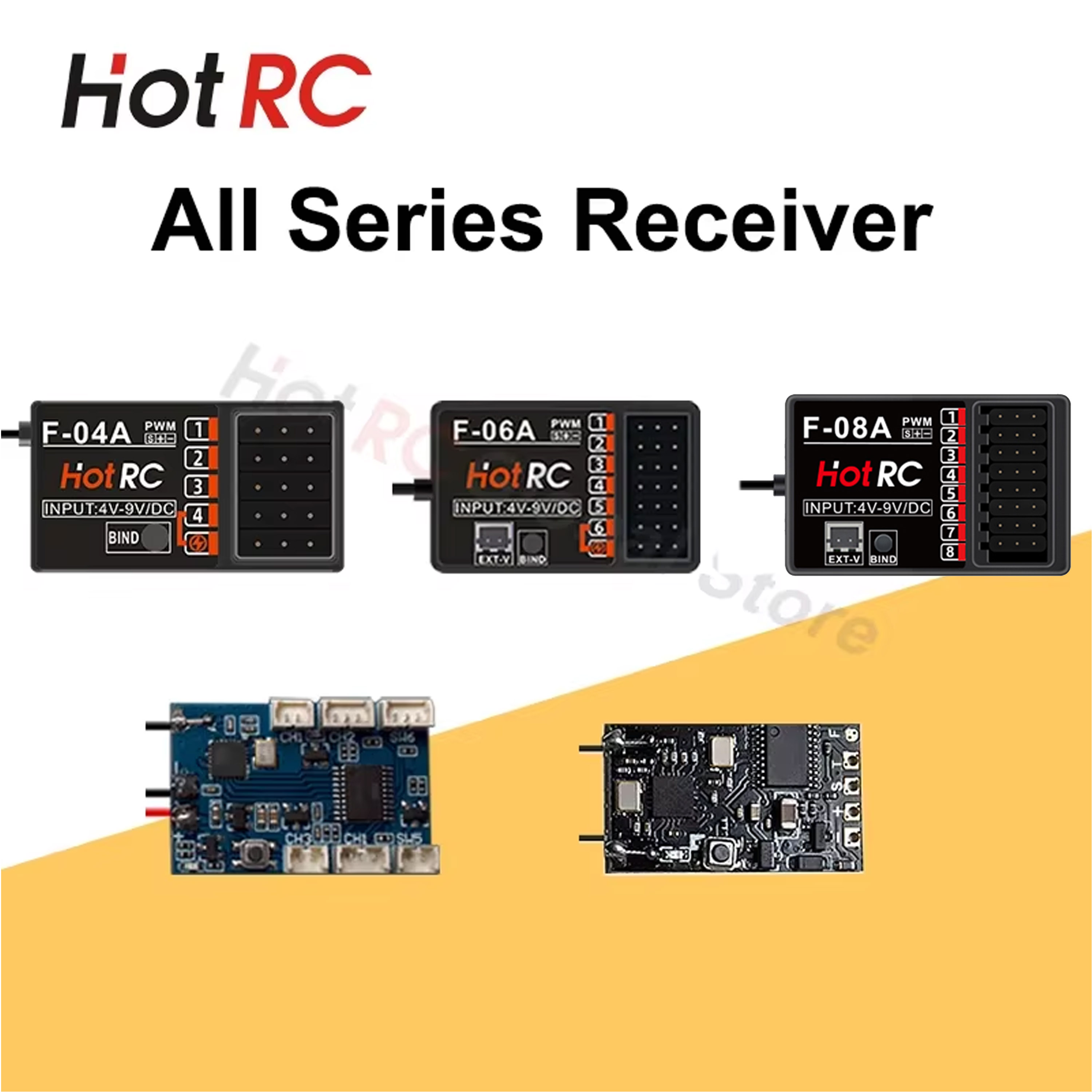 HOTRC RC Model Parts 8 Channel - Drone Gimbal Controller review and price
